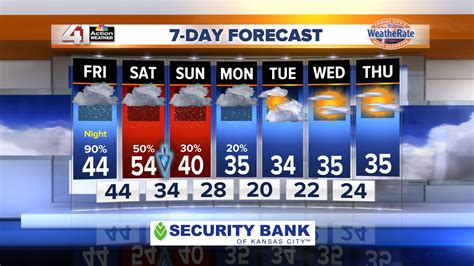 kshb weather|kshb 41 action news weather.